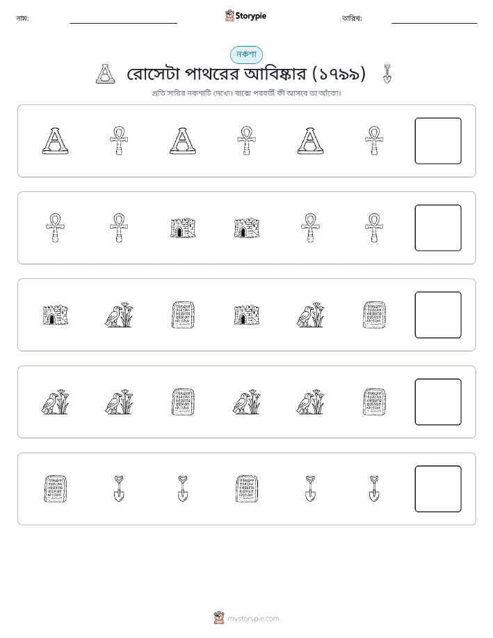 প্যাটার্ন