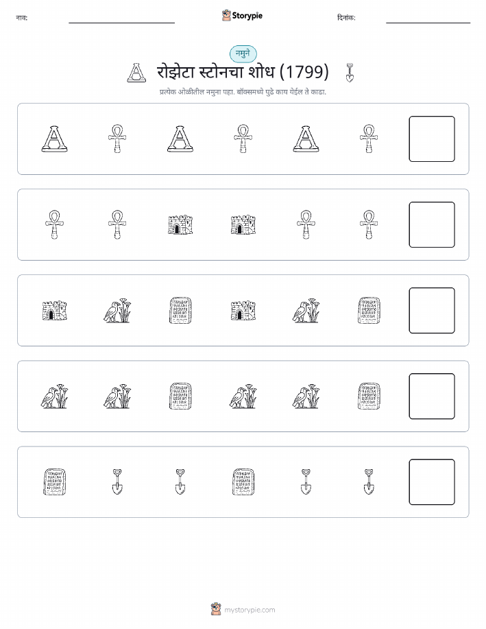 पॅटर्न