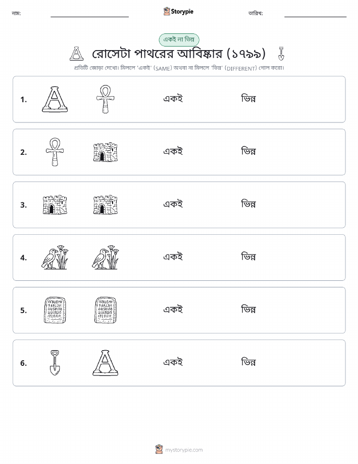 একই বা ভিন্ন