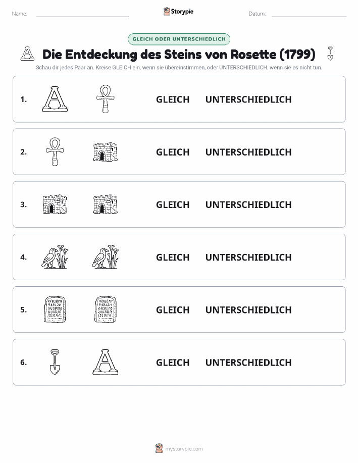 Gleich oder Anders