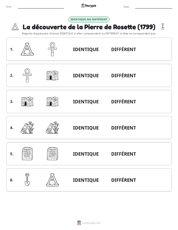 Identique ou Différent