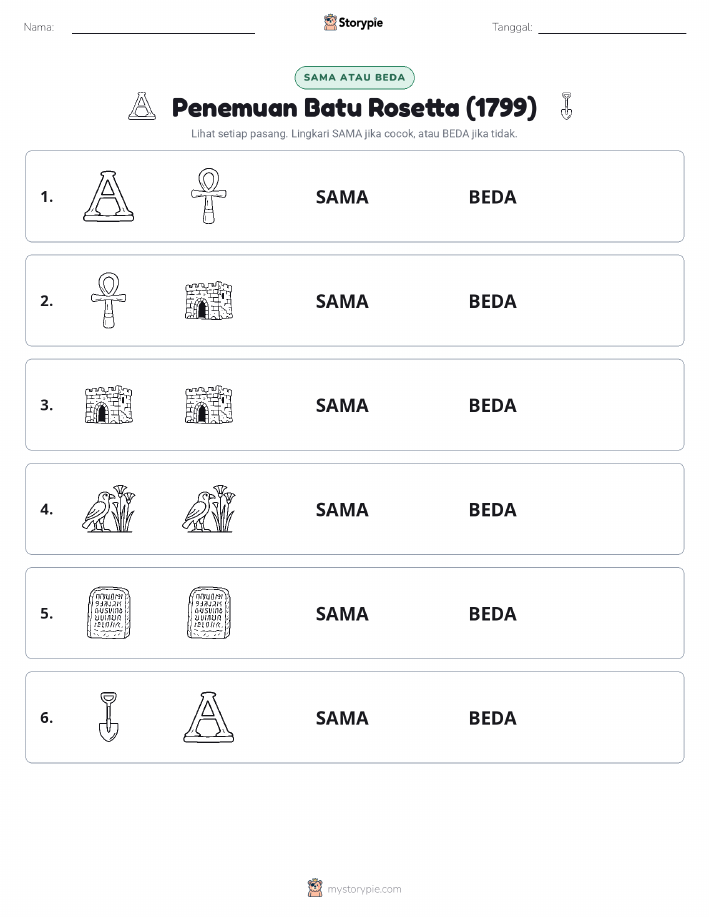 Sama atau Berbeda