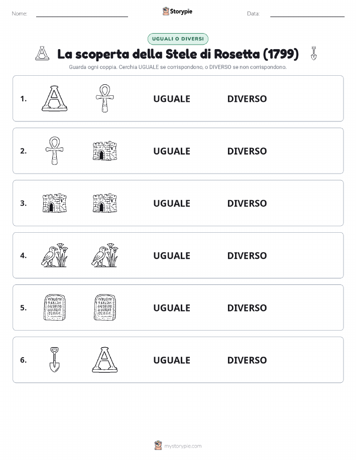 Stesso o Diverso