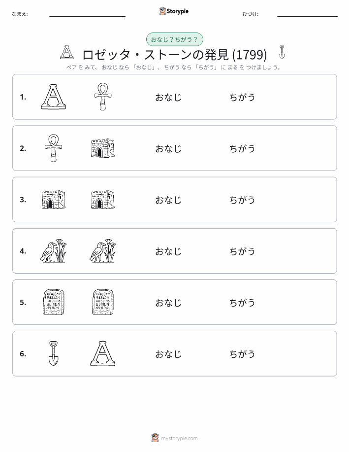 同じか違うか