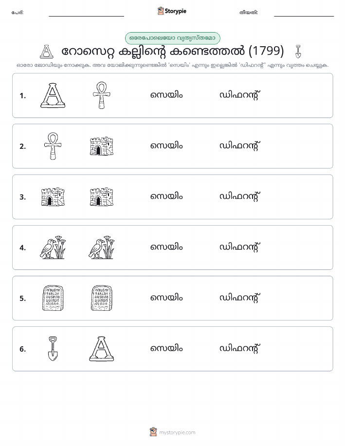 ഒന്നോ വ്യത്യാസമോ