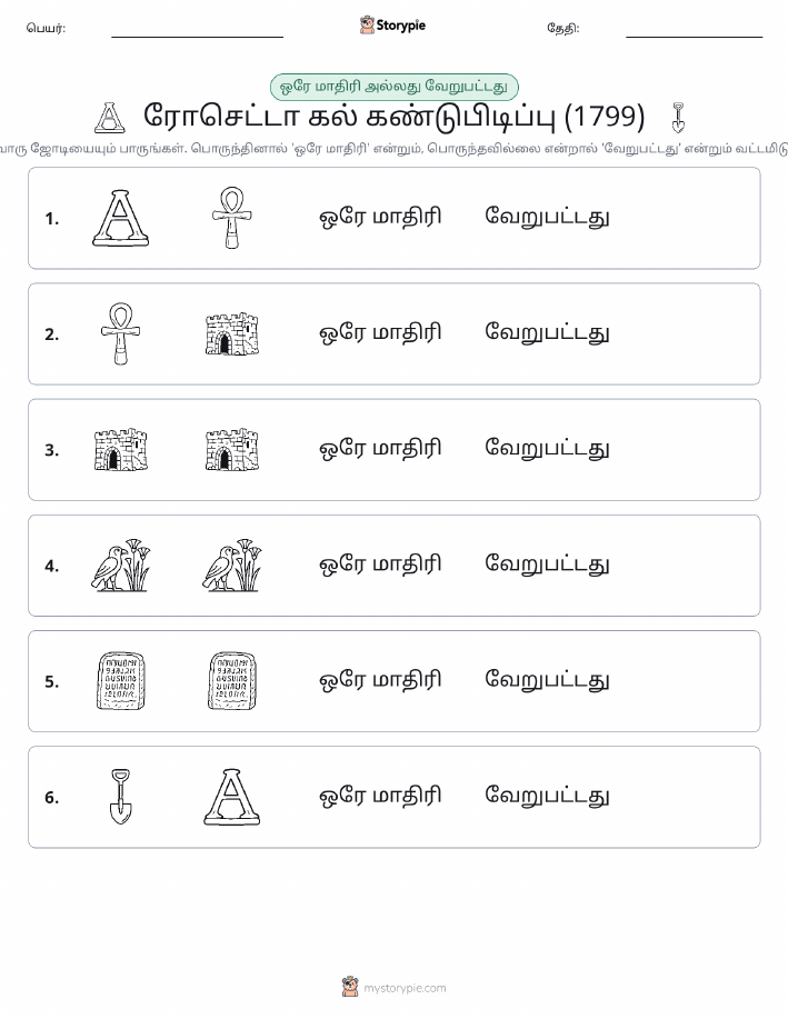 அதே அல்லது மாறுபட்டது