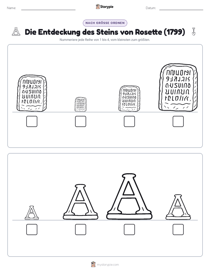 Größenordnung