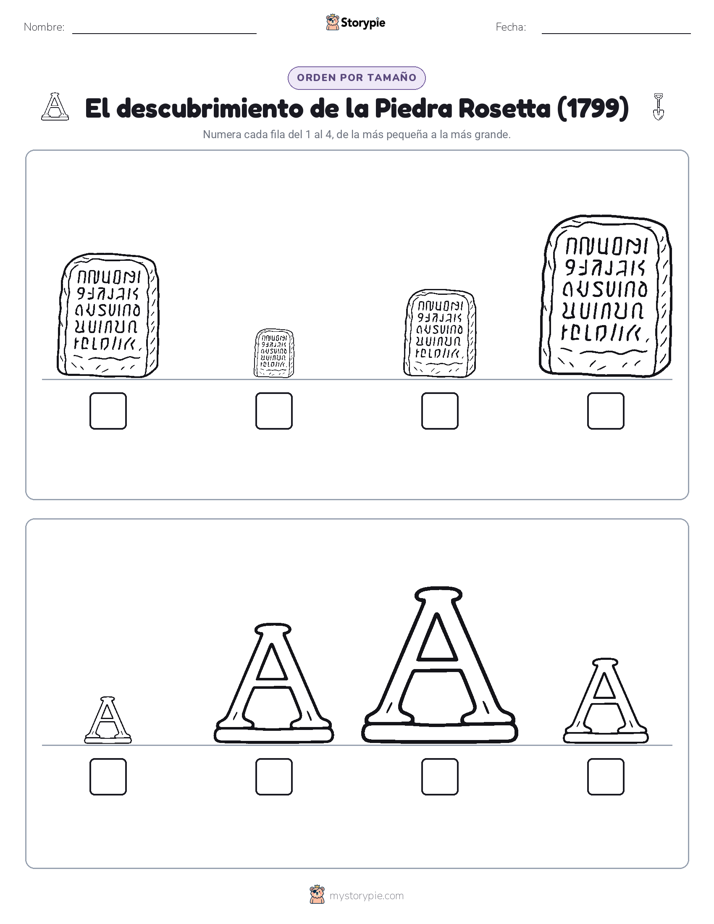Orden de Tamaños