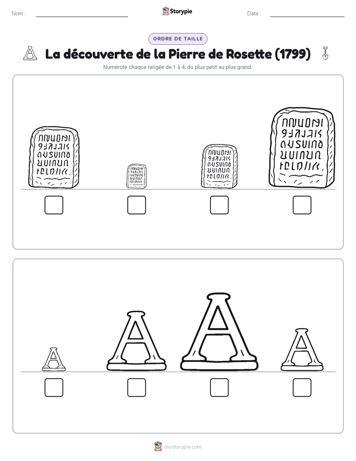 Ordre de Taille