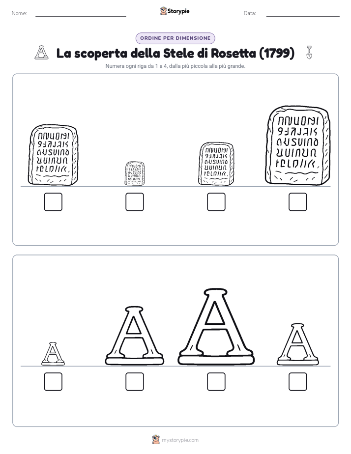 Ordine di Dimensione