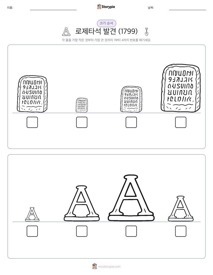 크기 순서