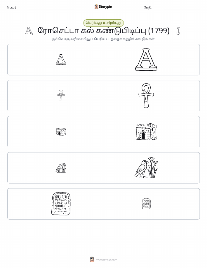வகைப்படுத்தல்