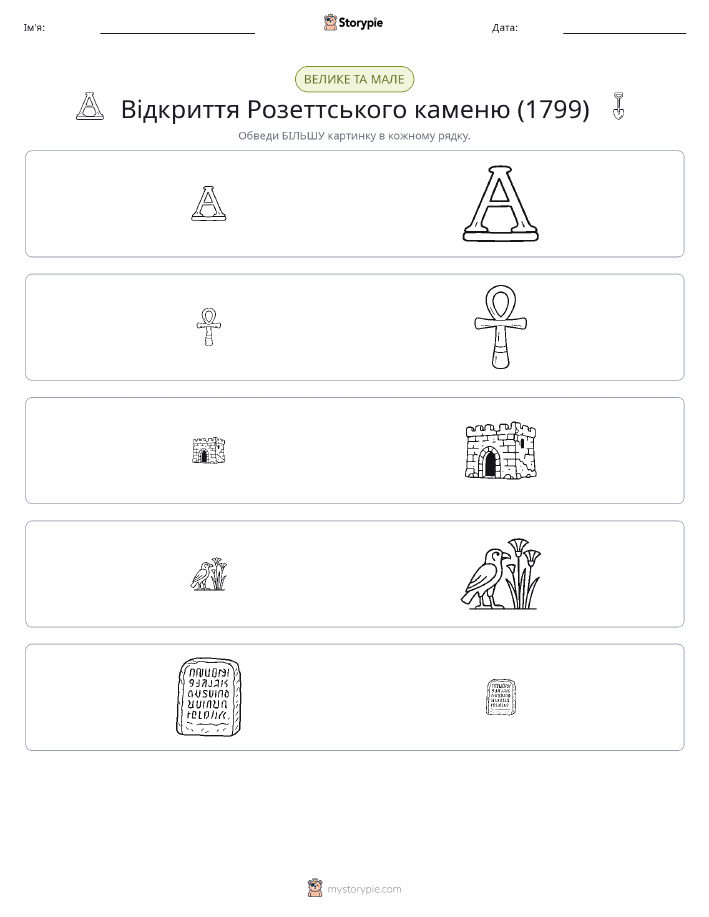 Сортування