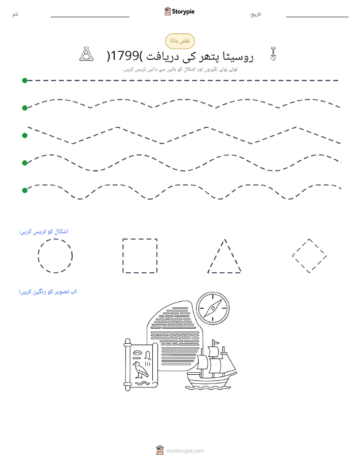 نقشہ بنانا