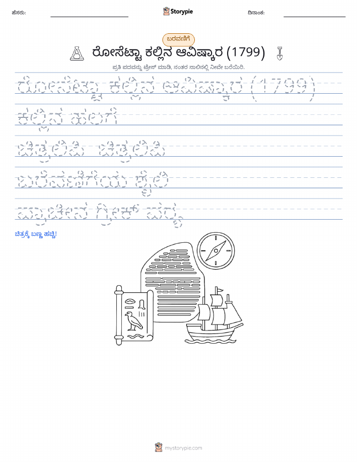 ಲೇಖನ ಅಭ್ಯಾಸ