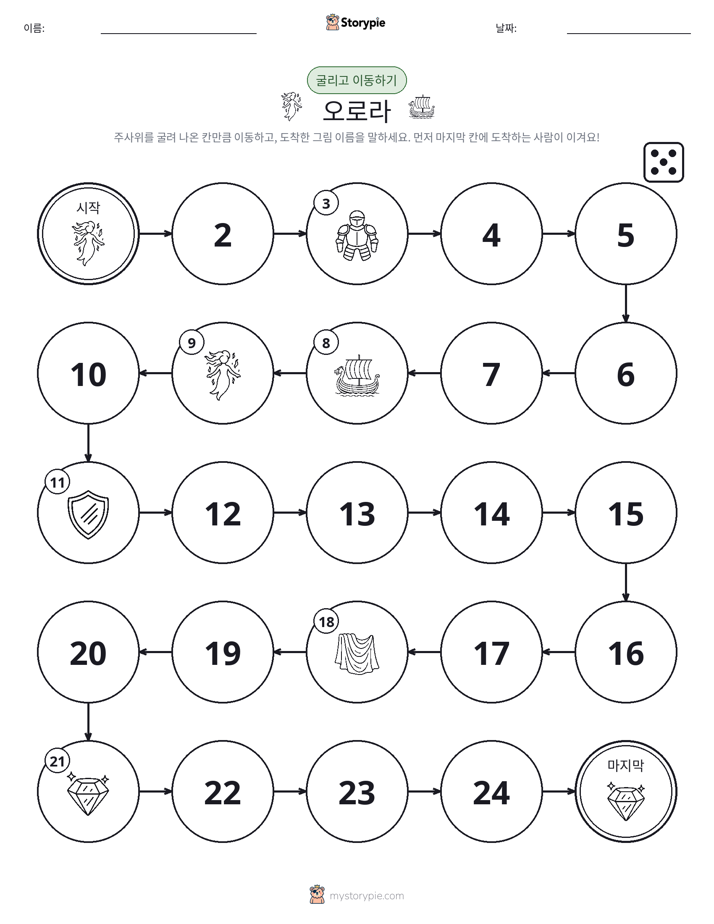 주사위 굴리고 이동하기 게임