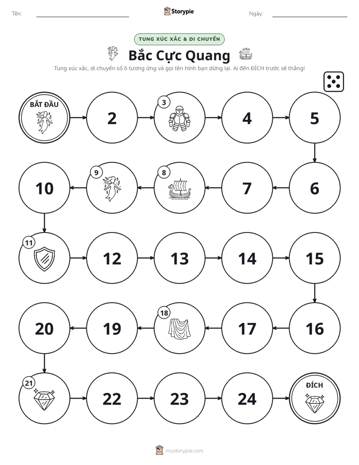 Trò Chơi Cuộn & Di Chuyển