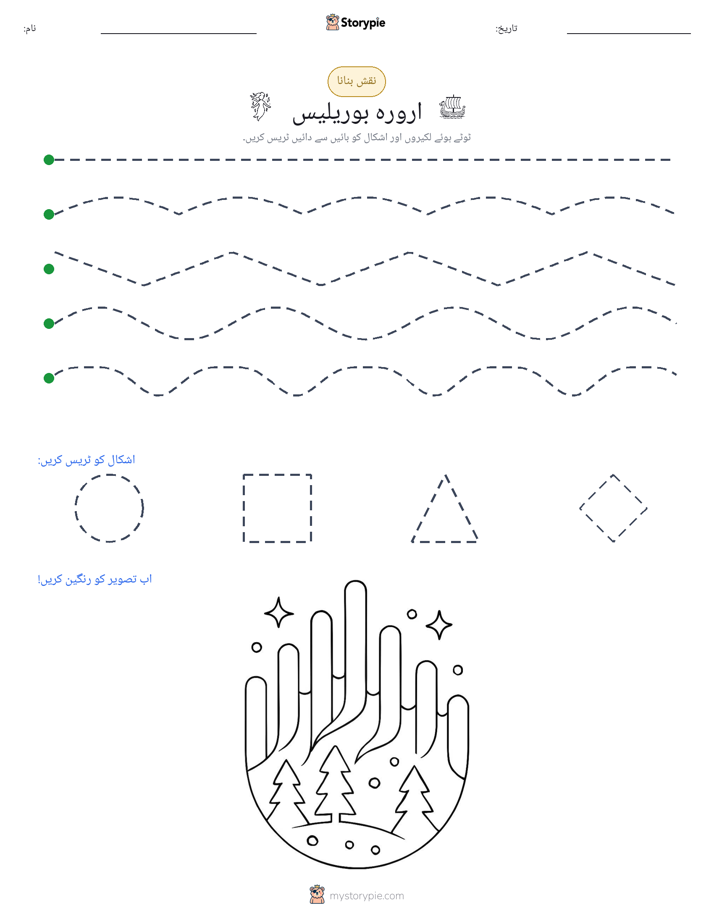 نقشہ بنانا