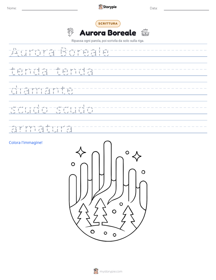 Pratica di Scrittura