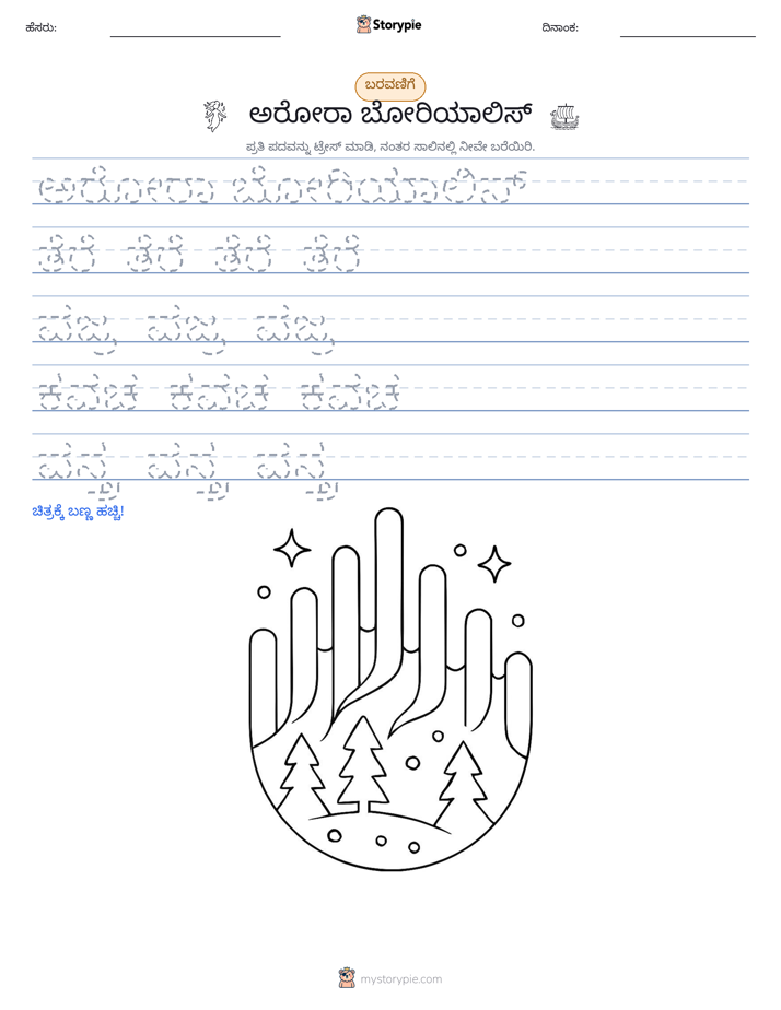 ಲೇಖನ ಅಭ್ಯಾಸ