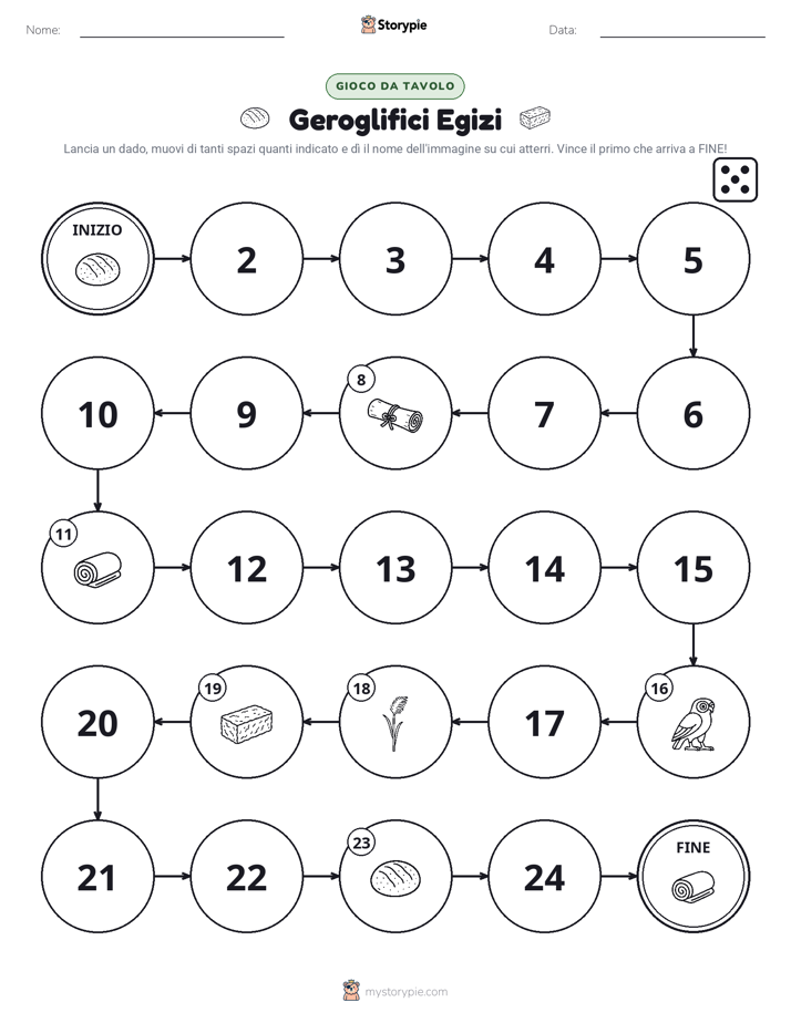 Gioco di Ruolo & Movimento