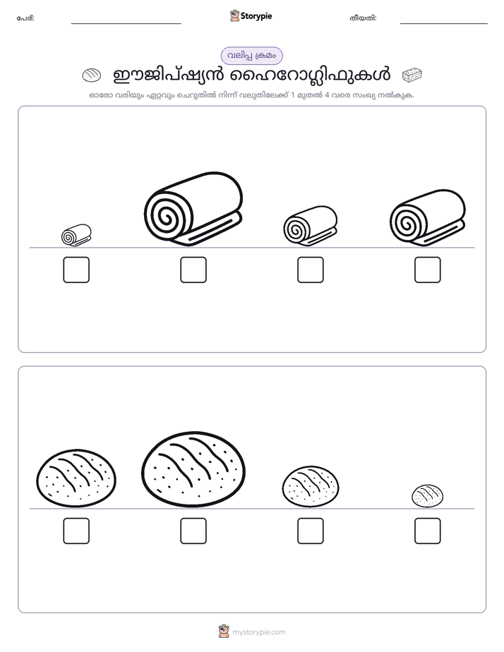 വലുപ്പം ക്രമം