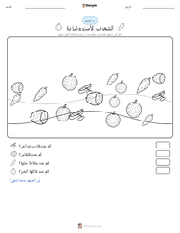 معاينة ورقة العمل القابلة للطباعة الشعوب الأسترونيزية
