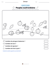 Aperçu de la feuille de travail imprimable Peuples austronésiens