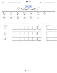 معاينة ورقة العمل القابلة للطباعة الشعوب الأسترونيزية