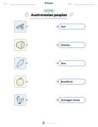 Austronesian peoples printable worksheet preview