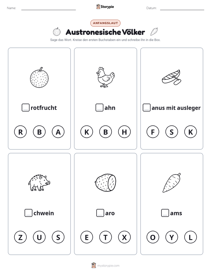 Anfangslaute