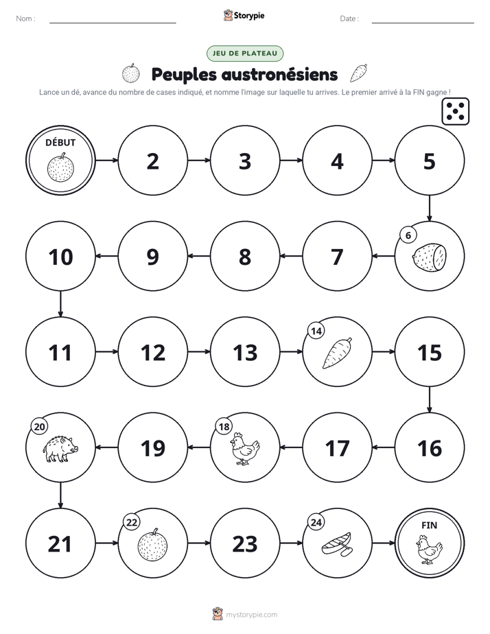 Jeu de Rouler & Avancer
