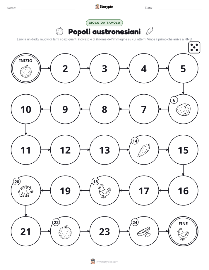 Gioco di Ruolo & Movimento