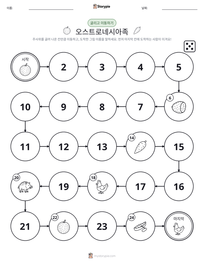 주사위 굴리고 이동하기 게임