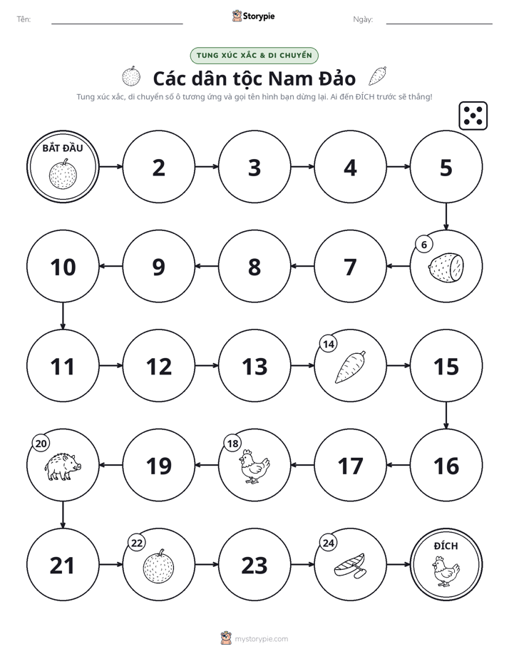 Trò Chơi Cuộn & Di Chuyển