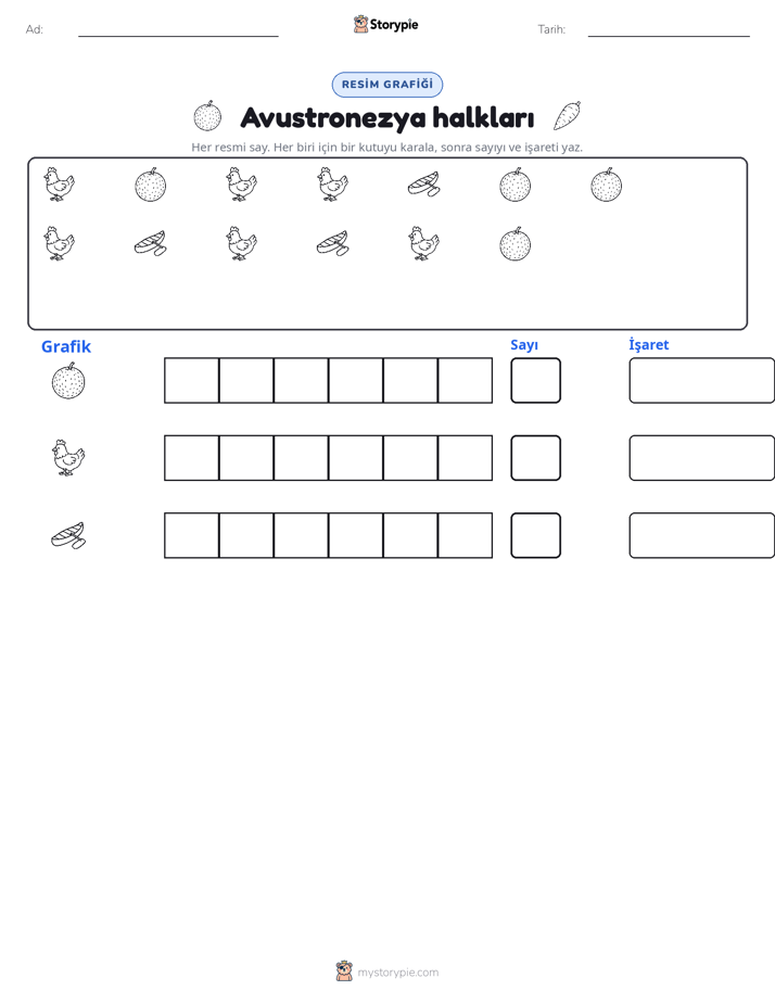 Say & Grafik