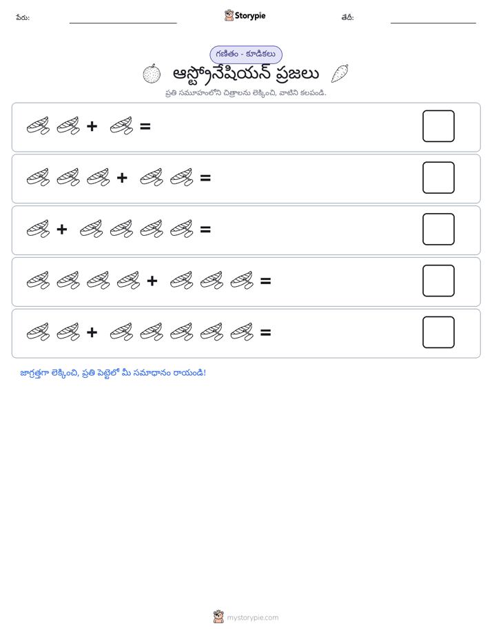 చిత్ర గణితం