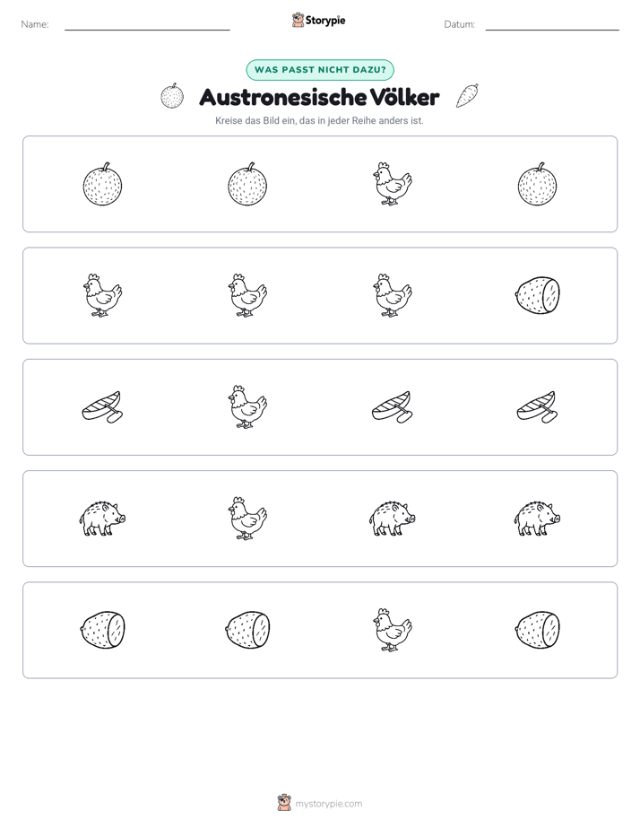 Das Andersartige