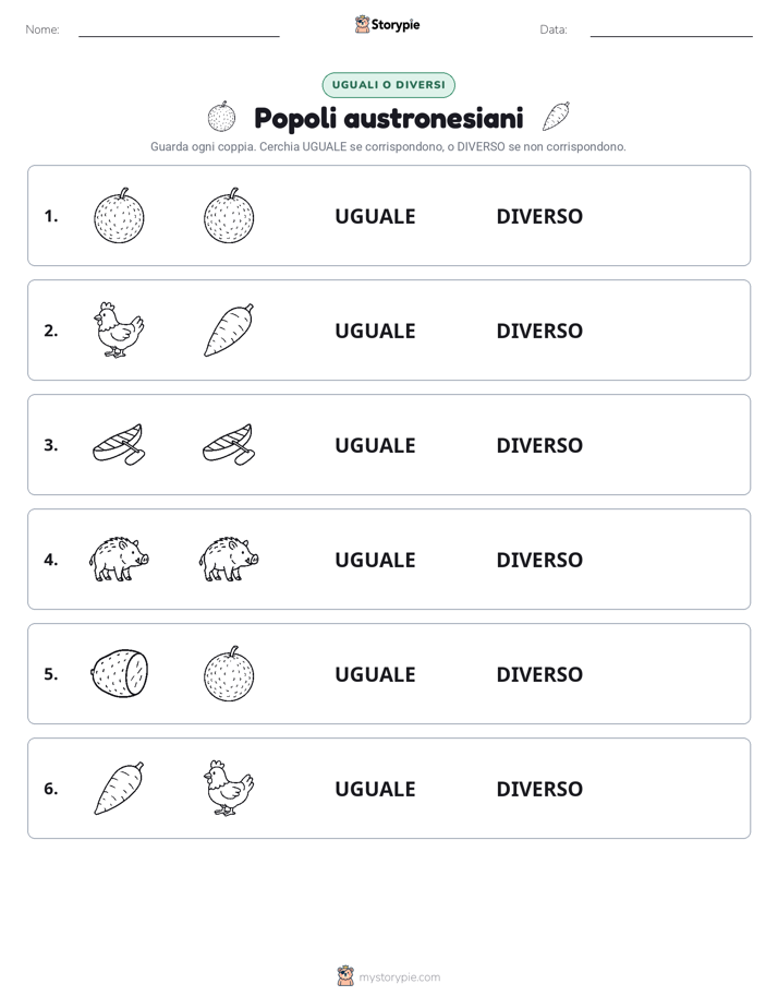 Stesso o Diverso