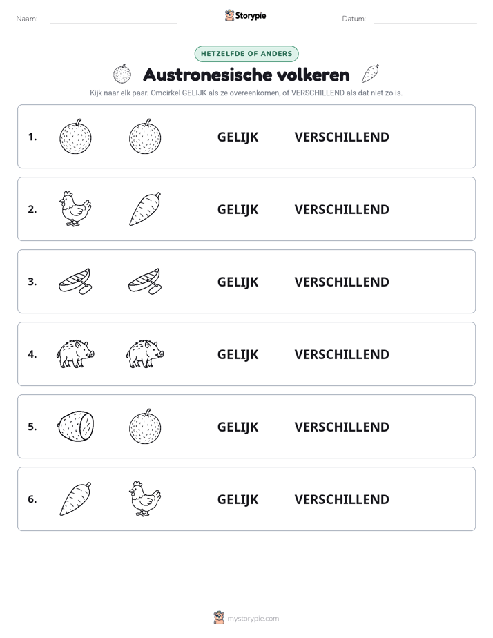 Zelfde of Verschillend