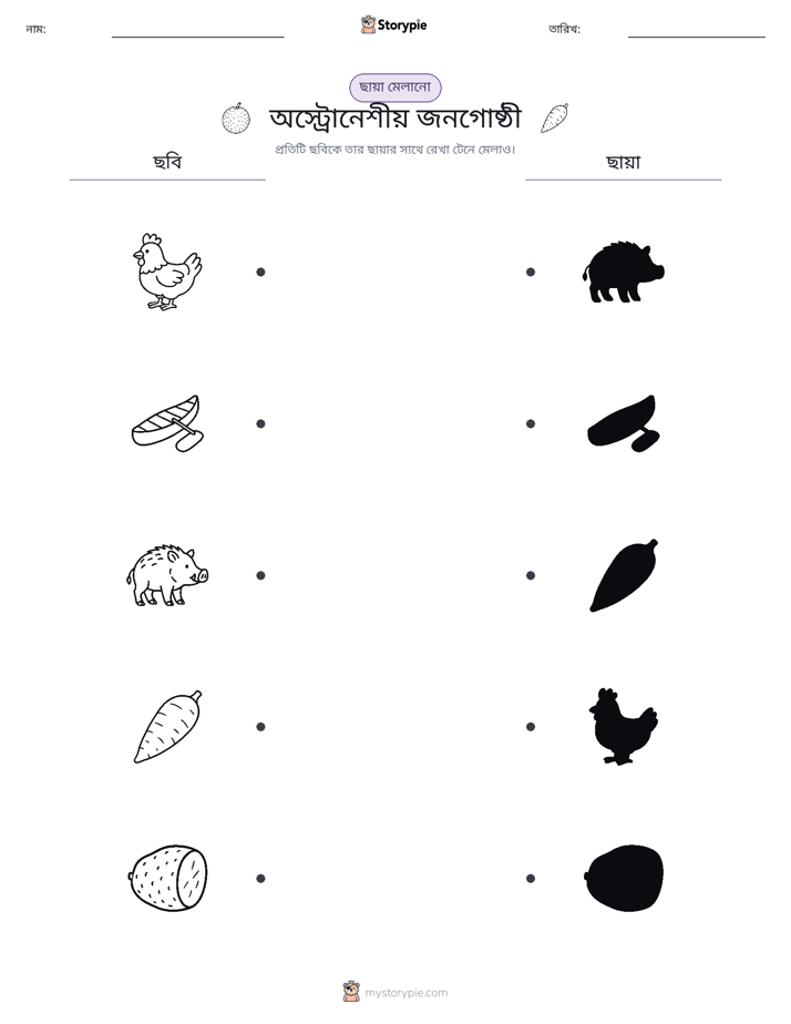 ছায়া মেলানো