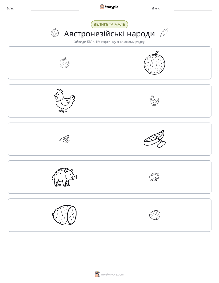 Сортування