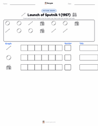 Launch of Sputnik 1 (1957) printable worksheet preview