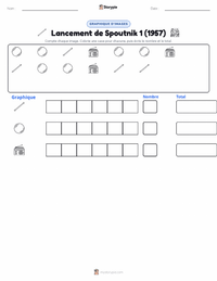 Aperçu de la feuille de travail imprimable Lancement de Spoutnik 1