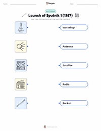 Launch of Sputnik 1 (1957) printable worksheet preview