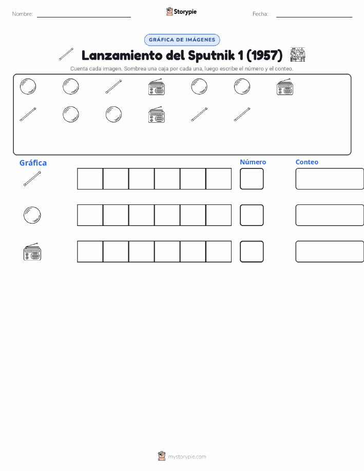 Contar y Graficar