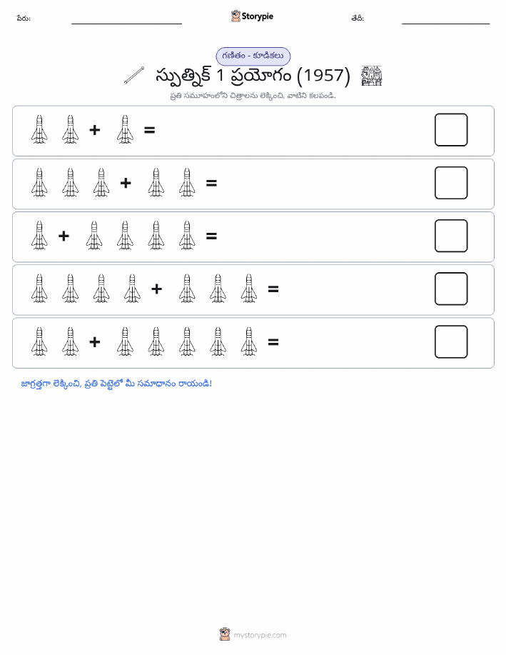 చిత్ర గణితం