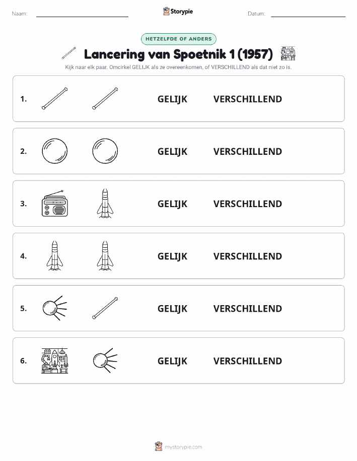 Zelfde of Verschillend