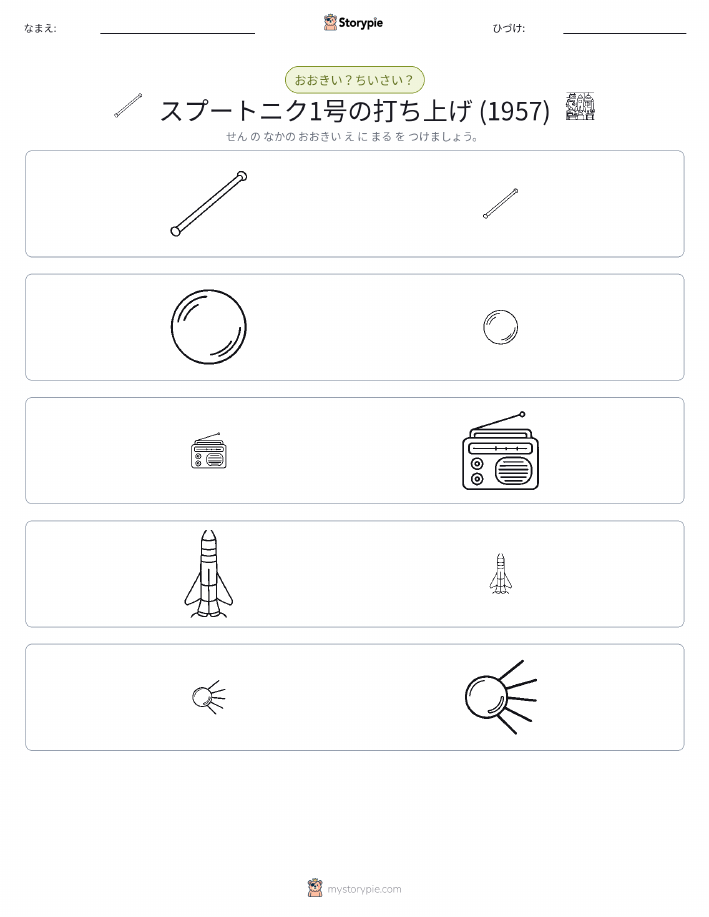 ソーティング