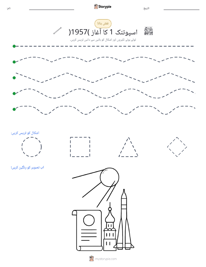 نقشہ بنانا